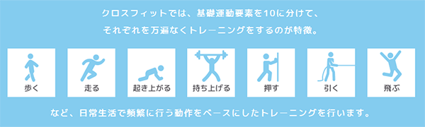 初めてのクロスフィット体験談 トレーニングメニューの例を紹介